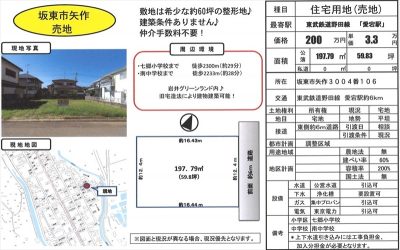 坂東市矢作の土地｜A-1home(エイワンホーム)
