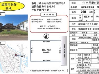 坂東市矢作の土地｜A-1home(エイワンホーム)