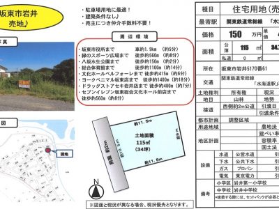 坂東市岩井の土地｜A-1home(エイワンホーム)
