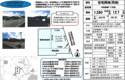 日立市川尻町の土地｜A-1home(エイワンホーム)