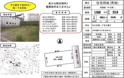 牛久市南の土地｜A-1home(エイワンホーム)