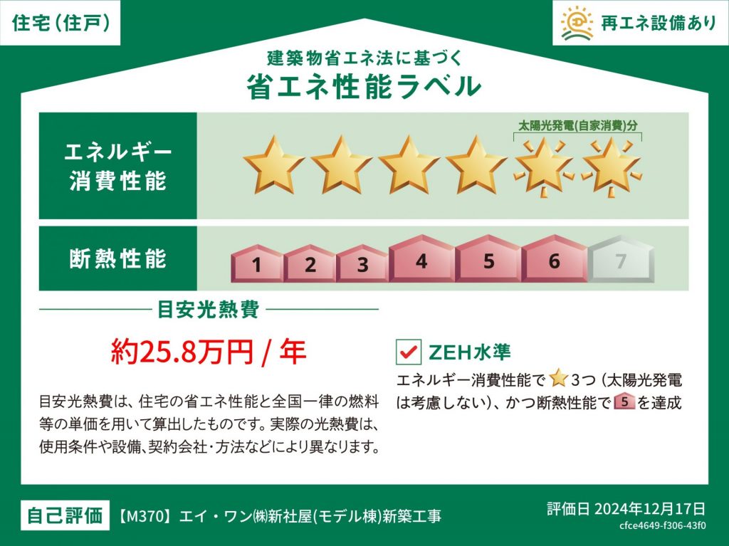 モデル棟省エネラベル